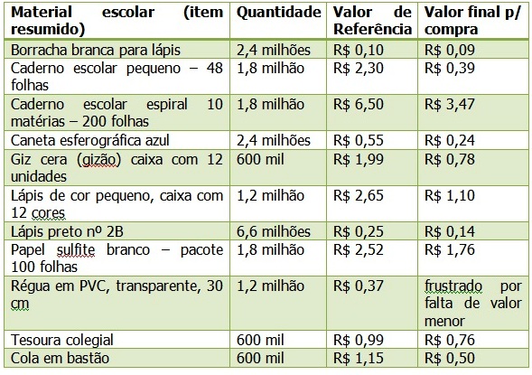 030214PQ1